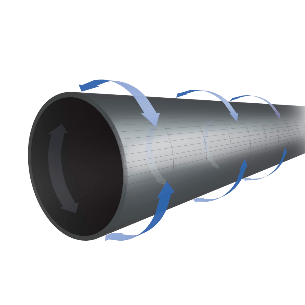 Interax Frame Ultra XTR Frame - INTEX COMPANY